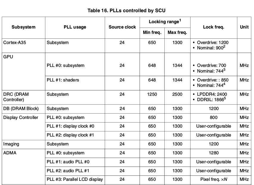 Selection_750.png Selection_750.png