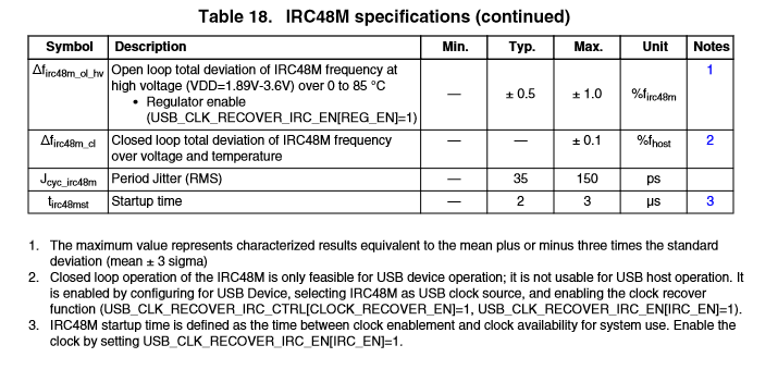 48MIRC deviation.PNG 48MIRC deviation.PNG