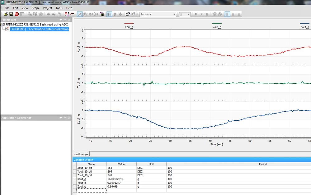 FreeMASTER Variables.JPG.jpg FreeMASTER Variables.JPG.jpg