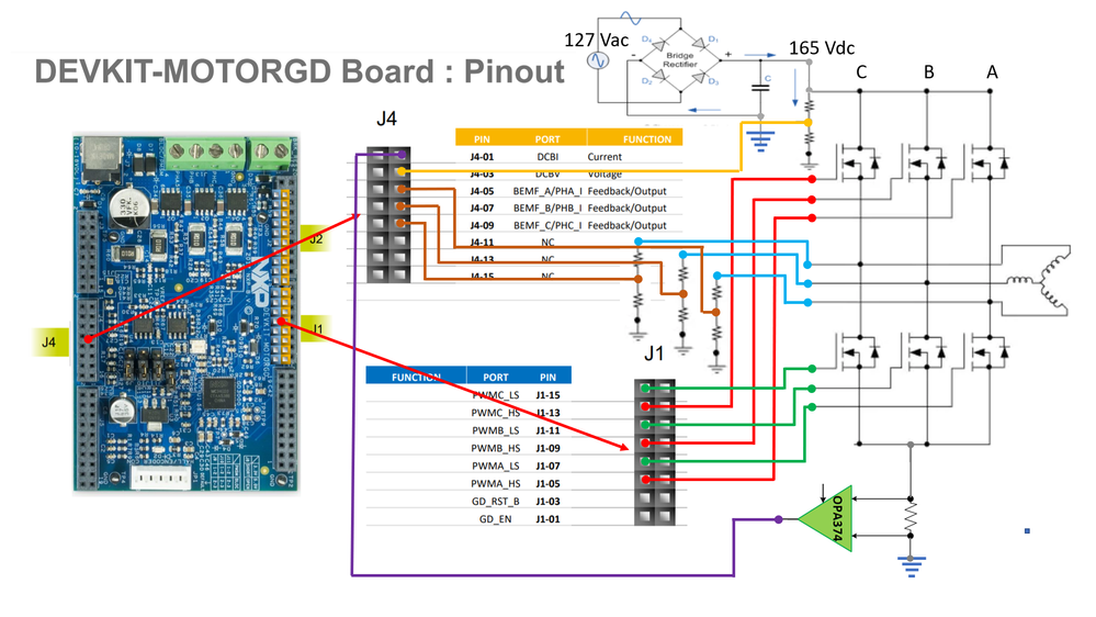 DEVKIT-MOTORGD Pin out to Hight Voltage IGBT.png