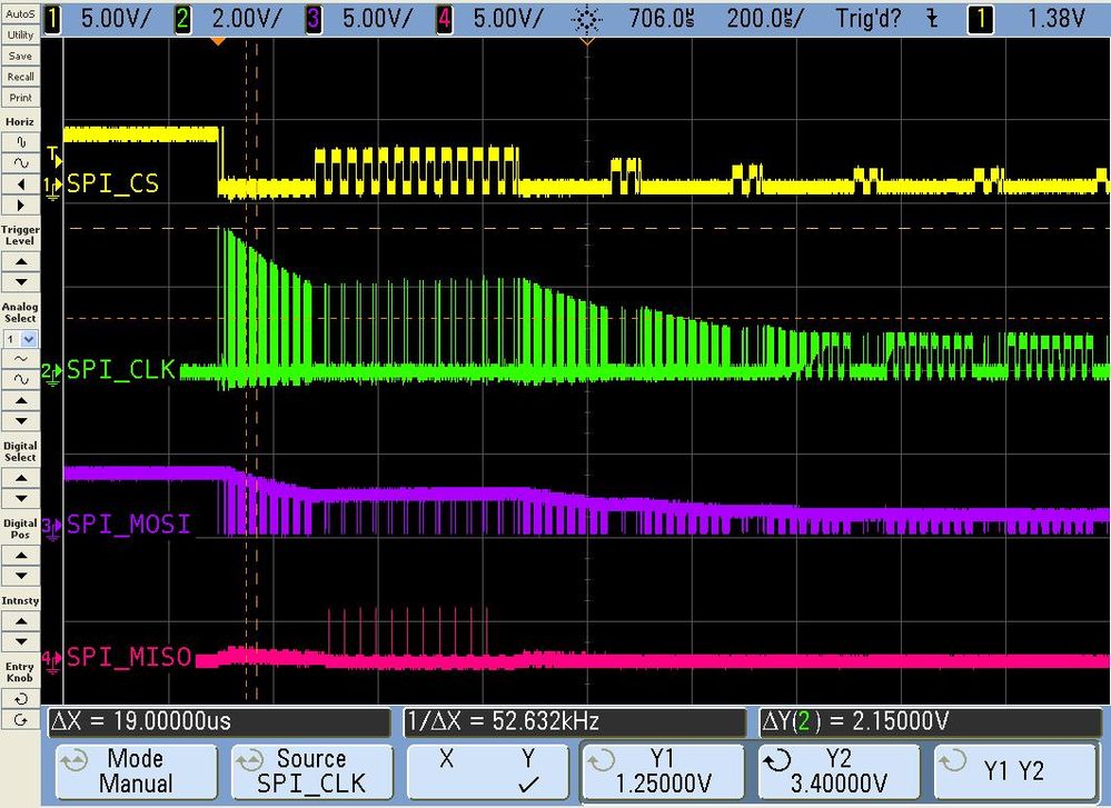 2020-03-04-2-imx6ullcom-4_spi_nor_signals_write.jpg