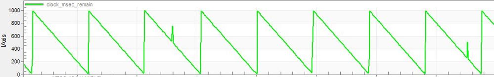 freemaster_glitch.jpg freemaster_glitch.jpg