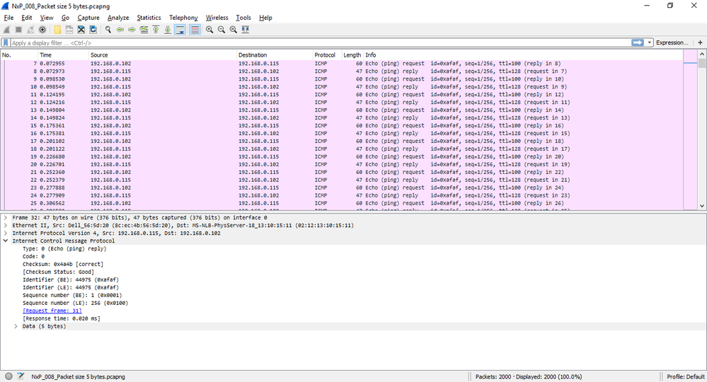 LPC54018 ethernet throughput_001.png LPC54018 ethernet throughput_001.png