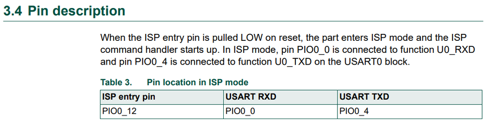 pin_description.PNG pin_description.PNG