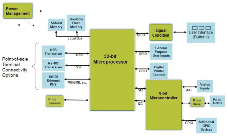 pastedImage_3.png pastedImage_3.png
