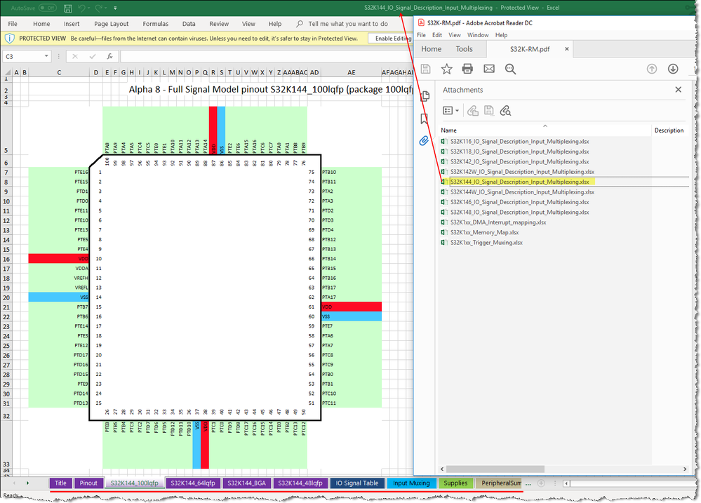 Pinout.png Pinout.png