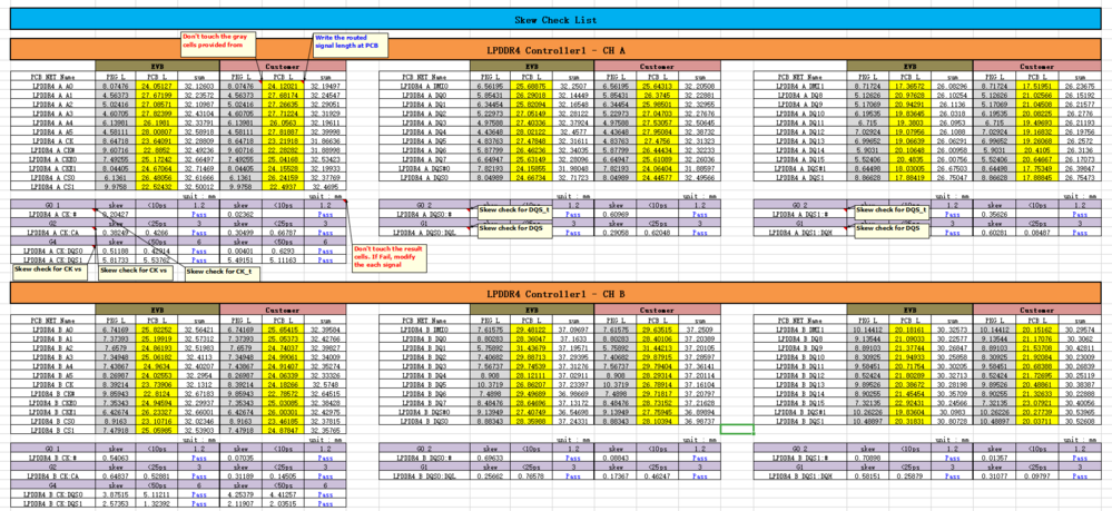 LPDDR4 Skew check list.bmp