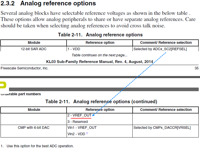 Analog reference options.png Analog reference options.png