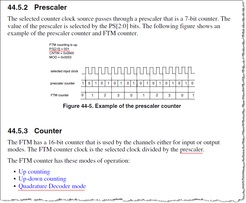 Prescaler.png Prescaler.png