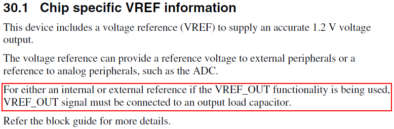 30.1 Chip specific VREF information.png 30.1 Chip specific VREF information.png