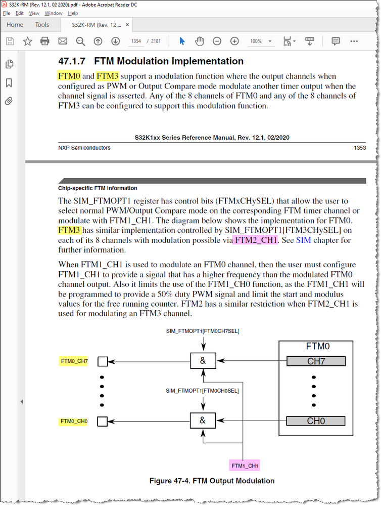 Figure 47-4. FTM Output Modulation.png