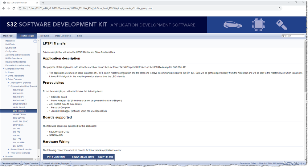 LPSPI Transfer.png LPSPI Transfer.png