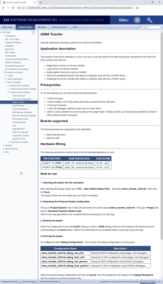 eDMA Transfer.png eDMA Transfer.png