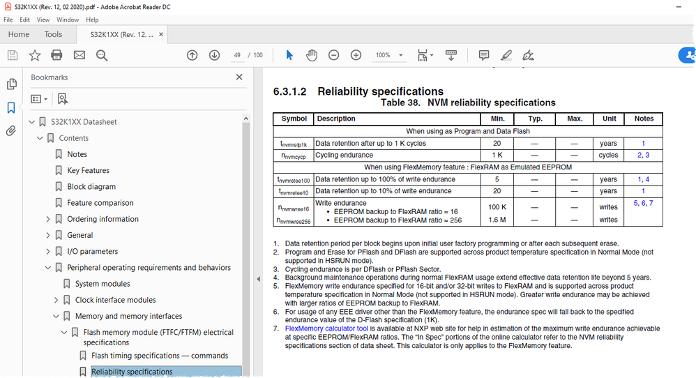 NVM reliability specifications.png