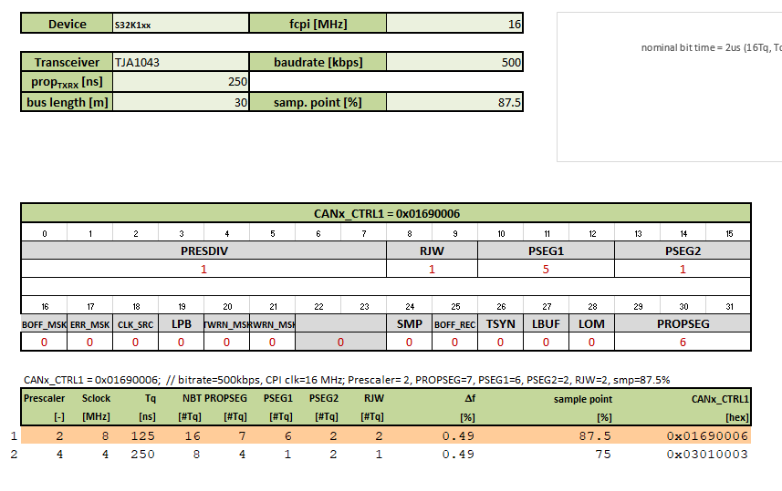 2020-04-15 15_19_50-CAN Bit Timing calculation v1.0.xlsm - Excel.png