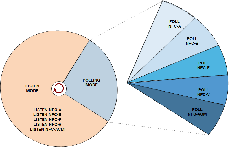 pastedImage_2.png pastedImage_2.png
