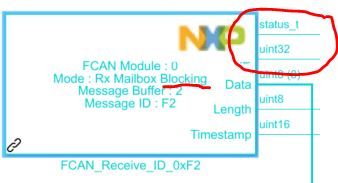 CAN Receiver_BlockingMode2.JPG