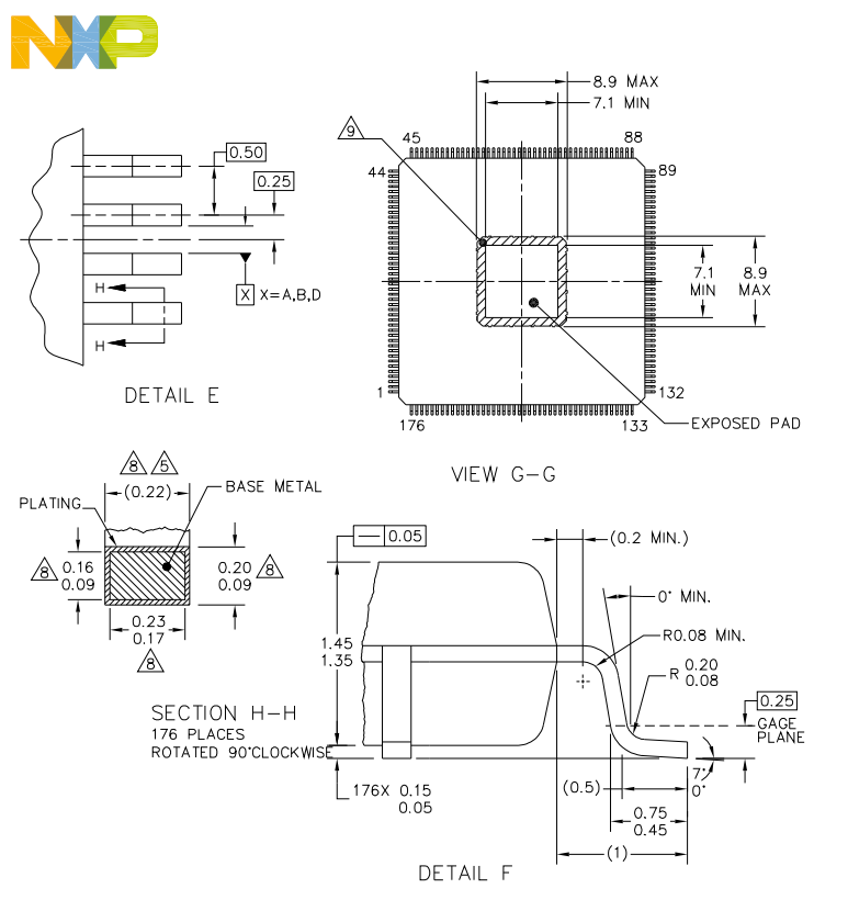 MPC5748G-EXPOSED PAD.PNG