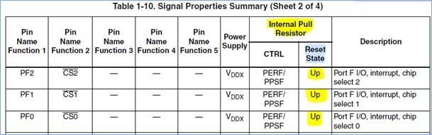 HCS12 internal pull-up.jpg