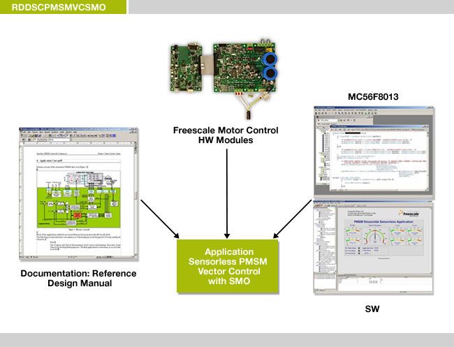 3047_RDDSCPMSMVCSMO_BD.jpg 3047_RDDSCPMSMVCSMO_BD.jpg