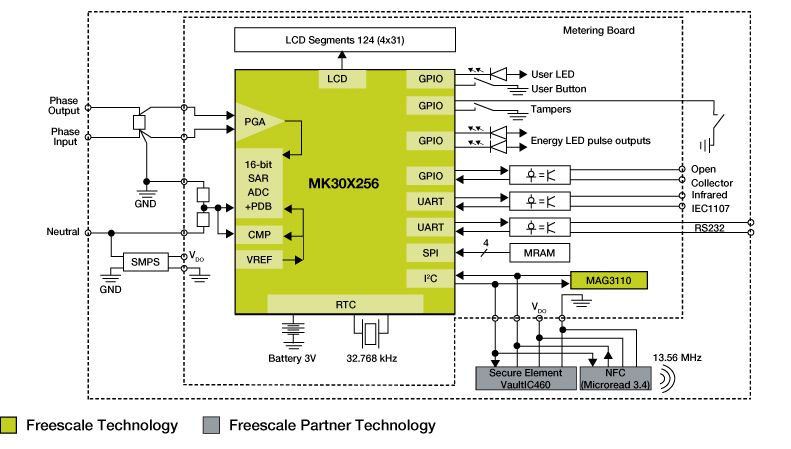 RDDSP56F8MCIMG.jpg RDDSP56F8MCIMG.jpg