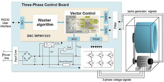 RDWM56F82748-BD.png RDWM56F82748-BD.png