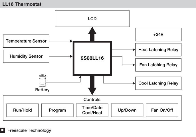 S08LL16_Thermostat_BD.jpg S08LL16_Thermostat_BD.jpg