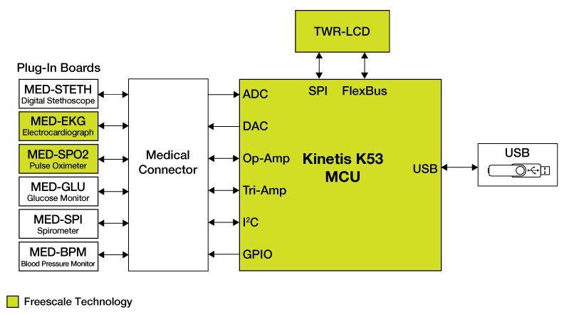 RDHEALTHAFE_BD.jpg RDHEALTHAFE_BD.jpg