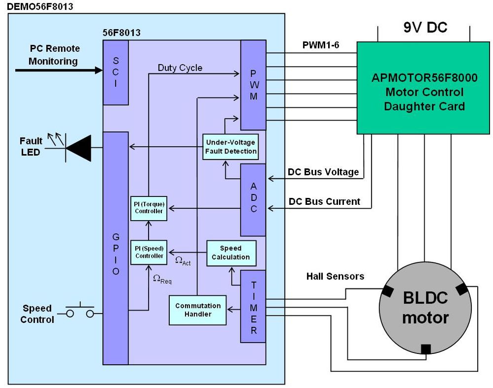 RD56F801XBLDCHSBD.jpg RD56F801XBLDCHSBD.jpg