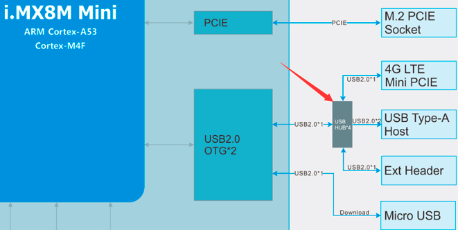 MYDC8MMX03.png MYDC8MMX03.png