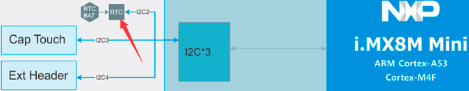 MYDC8MMX04.png MYDC8MMX04.png