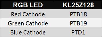 RGB led2.jpg RGB led2.jpg