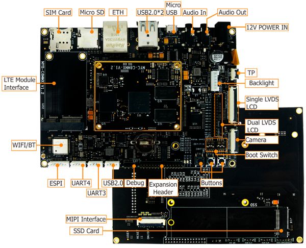 myd-c8mmx600.jpg myd-c8mmx600.jpg