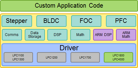 layers_0.png layers_0.png