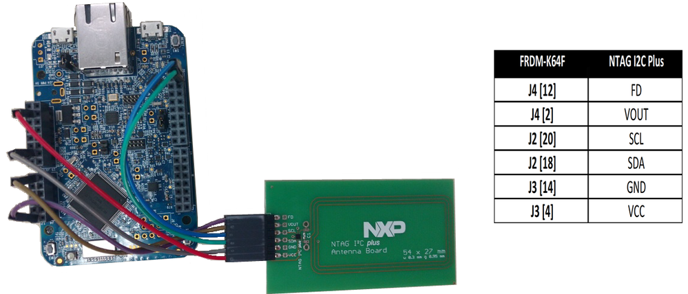 NTAG I2C Plus Interface To Kinetis Freedom Boards - NXP Community