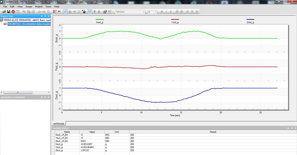 FreeMASTER_variables.JPG FreeMASTER_variables.JPG