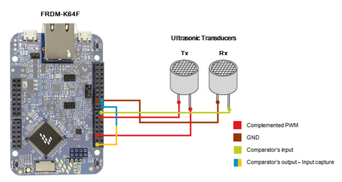 Figure2.png