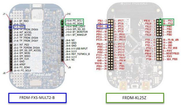 FRDM-FXS-MULT2-B.jpg