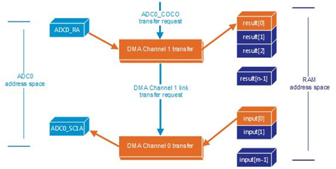 png1blocksdiagram.png png1blocksdiagram.png