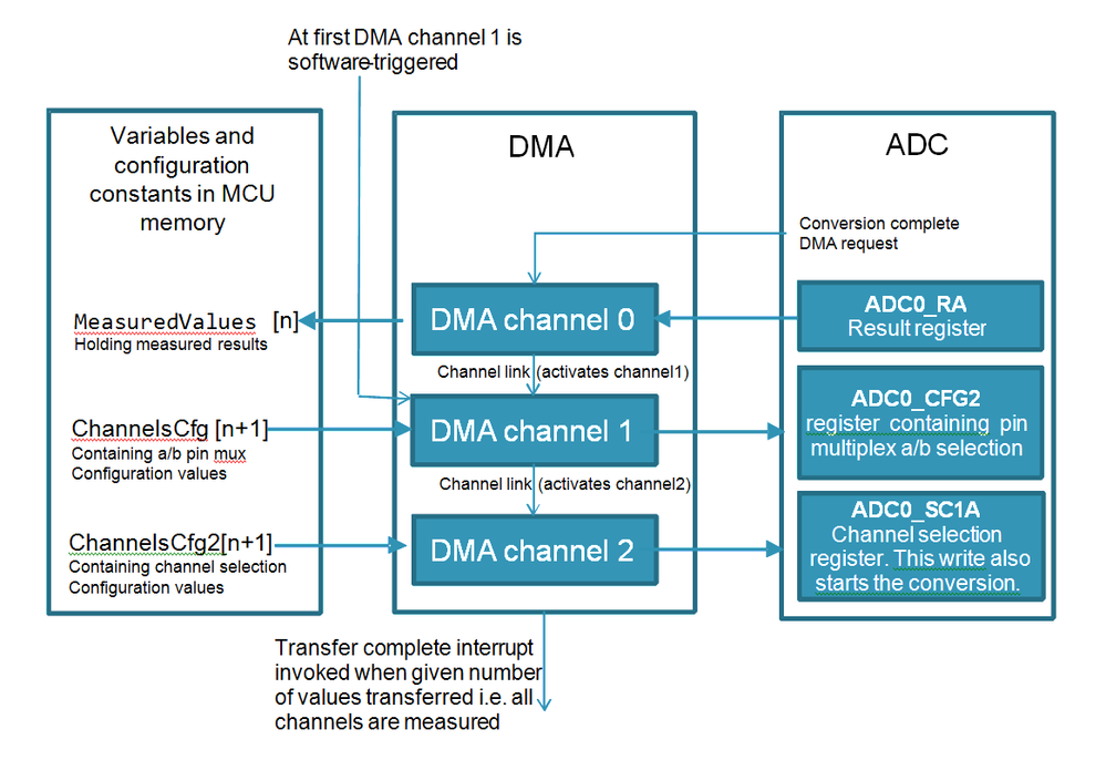 block diagra.png block diagra.png