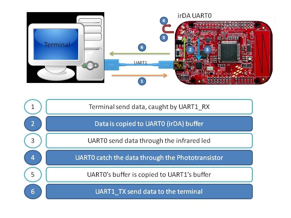 Slide1.JPG Slide1.JPG