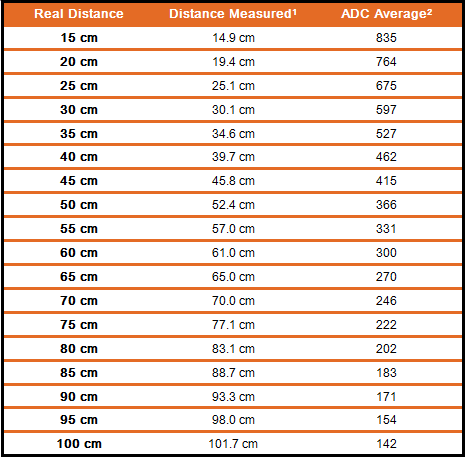 Table 2.PNG.png