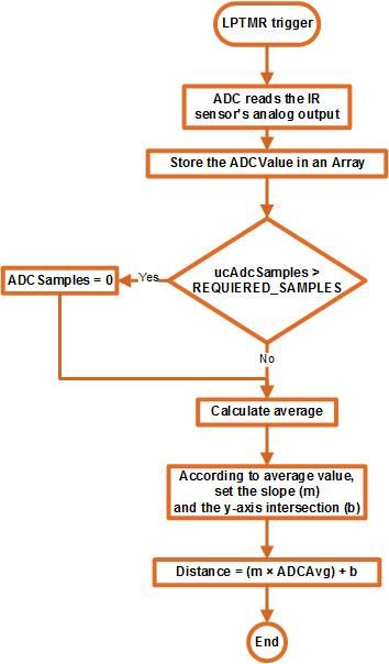 figure 3.jpg