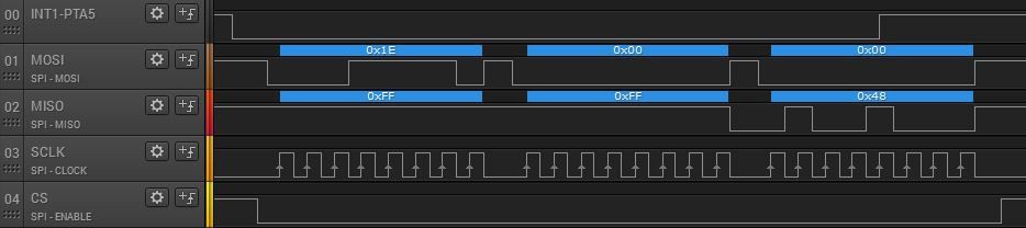 Transient interrupt.JPG Transient interrupt.JPG
