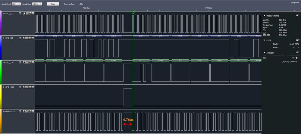 SPI_Read_Data_scatter1.jpg