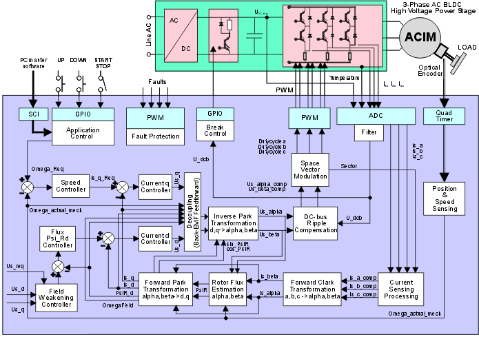 RDDSP56F8ACVCDBD.gif RDDSP56F8ACVCDBD.gif