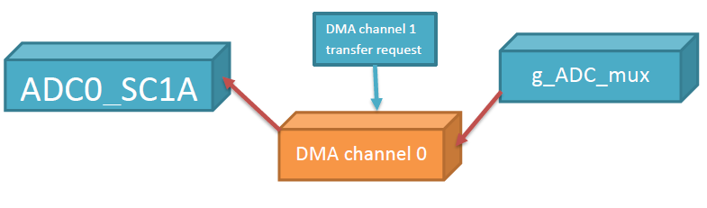 pastedImage_13.png pastedImage_13.png