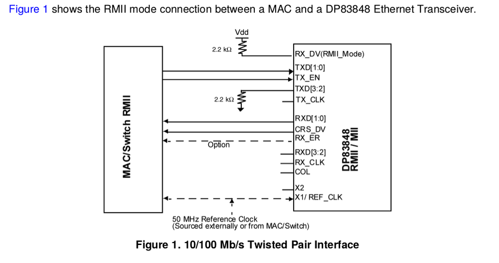 RMII_Mode_Circuit.png