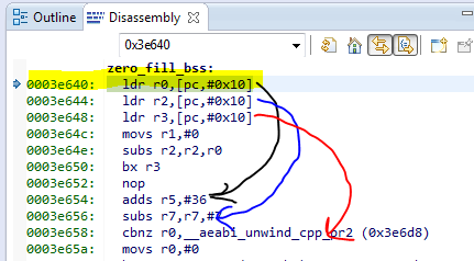 zero_fill_bss.PNG zero_fill_bss.PNG
