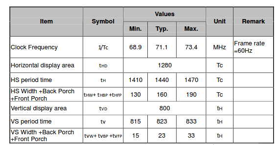 LCD_Panel_Timings.png